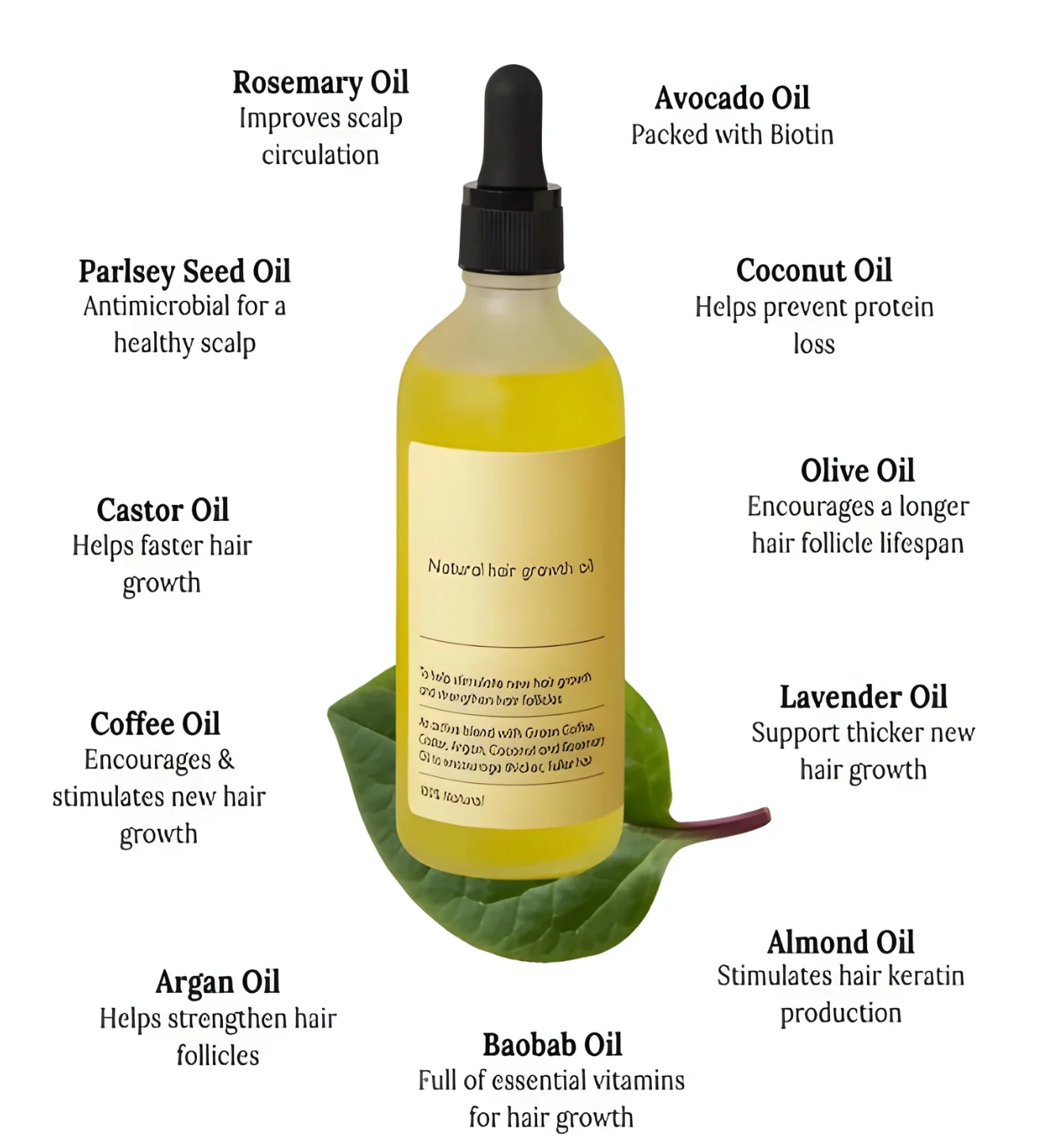 Veganic Natural Hair Growth Oil